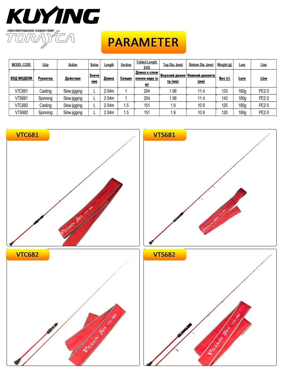 Caña de jigging KUYING Vitamin Sea FUJI carbono para señuelos - imagen 5