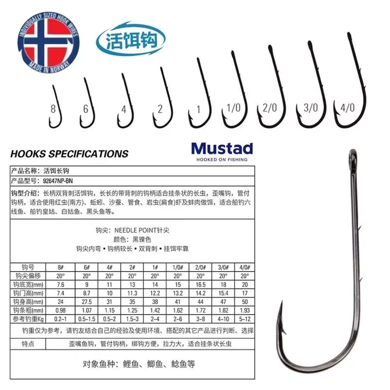 Anzuelos Mustad 92647 doble respaldo