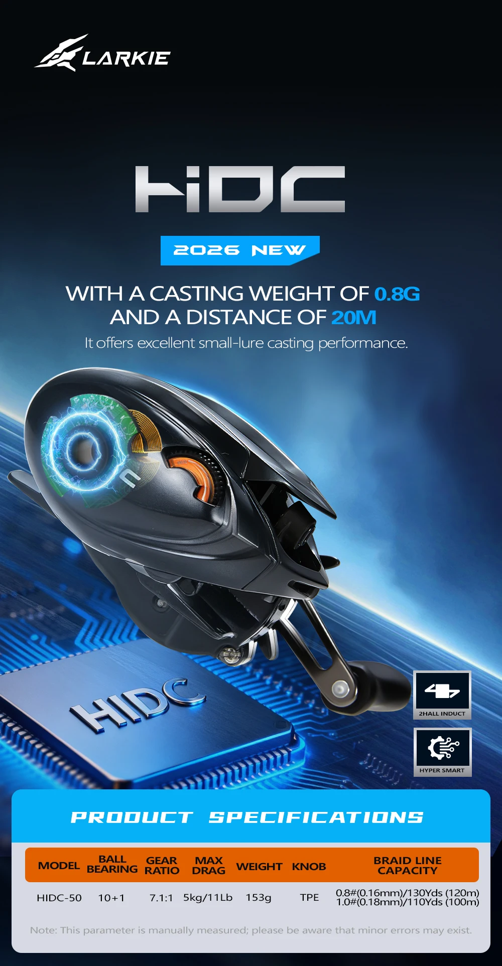 Carrete baitcasting Soloking con acabado y aro de control