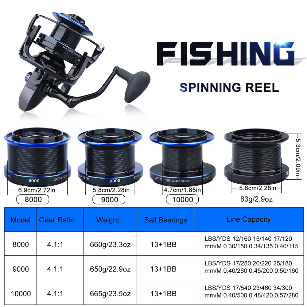 Carrete Spinning Mar Arrastre 25KG 13+1 Rodamientos Tiro Largo