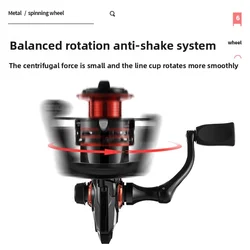 Carrete Pesca Alta Velocidad Bobina Ancha – Lanzamiento Lejano