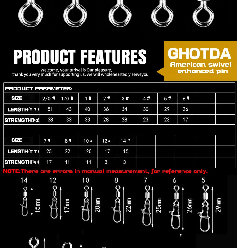 Vista frontal del diseño de chaflán redonda