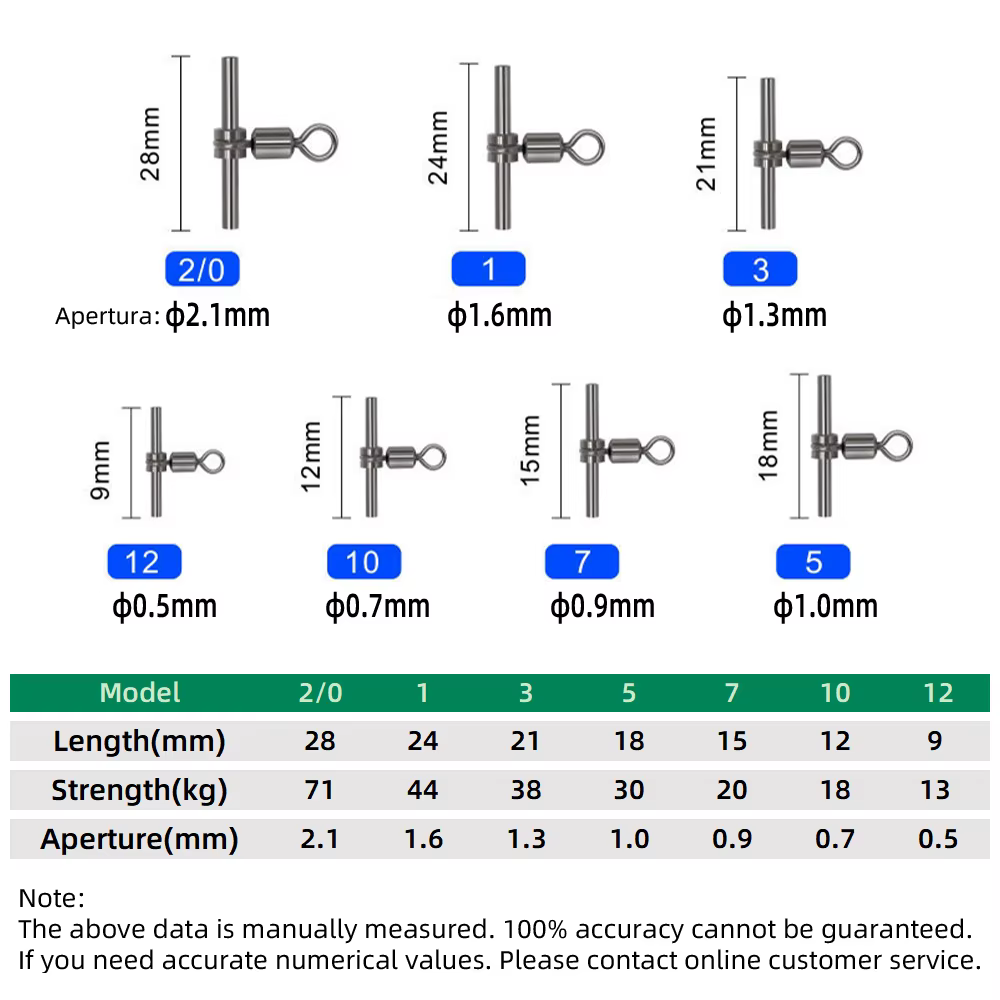 Giratorio DNDYUJU 10-20X grúa 3 vías con rodamiento para aparejos - imagen 2