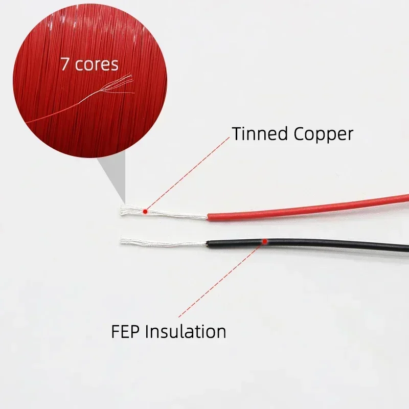 Cable PTFE de alta conductividad para cañas de pesca - imagen 3