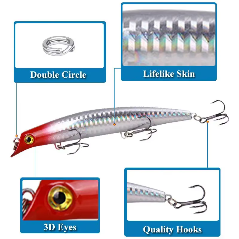 Popper Topwater Señuelo Superficie para Lucio - imagen 3