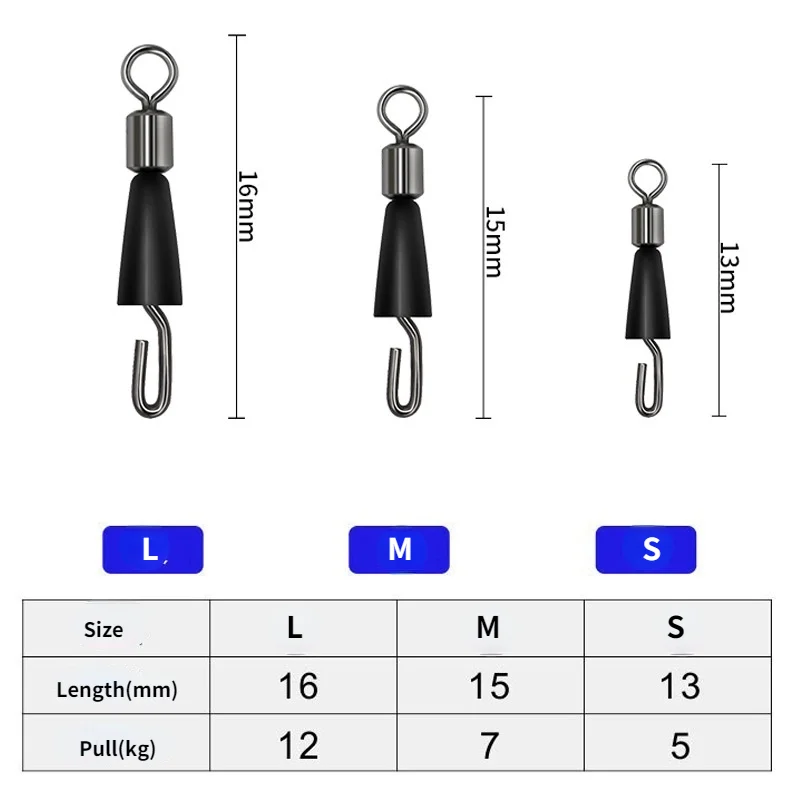 Distintas piezas del kit extendidas