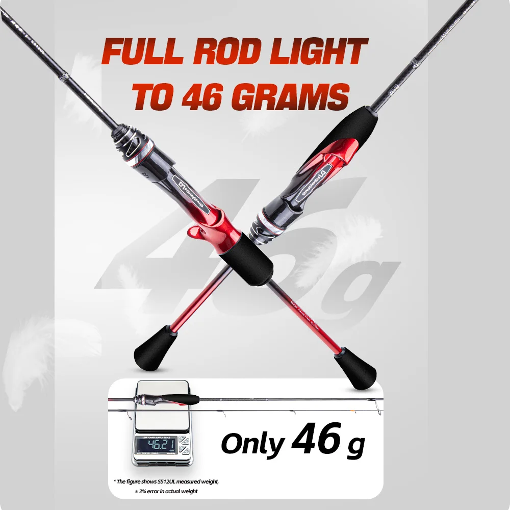 FISHINGFANS TORAY CARBON T1100S Caña ultraligera guías titanio Fuji SIC - imagen 3