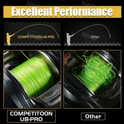 Línea de Pesca Trenzada SeaKnight U8 Pro Super Smooth – Revestimiento Si+