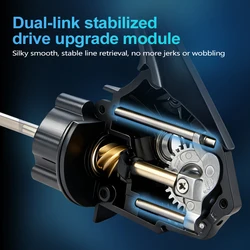 Carrete giratorio Soloking AVISPARK, arrastre potente para lubina