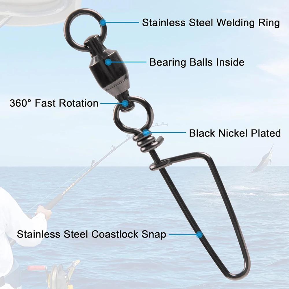 Vista lateral del conector Coastlock Snap