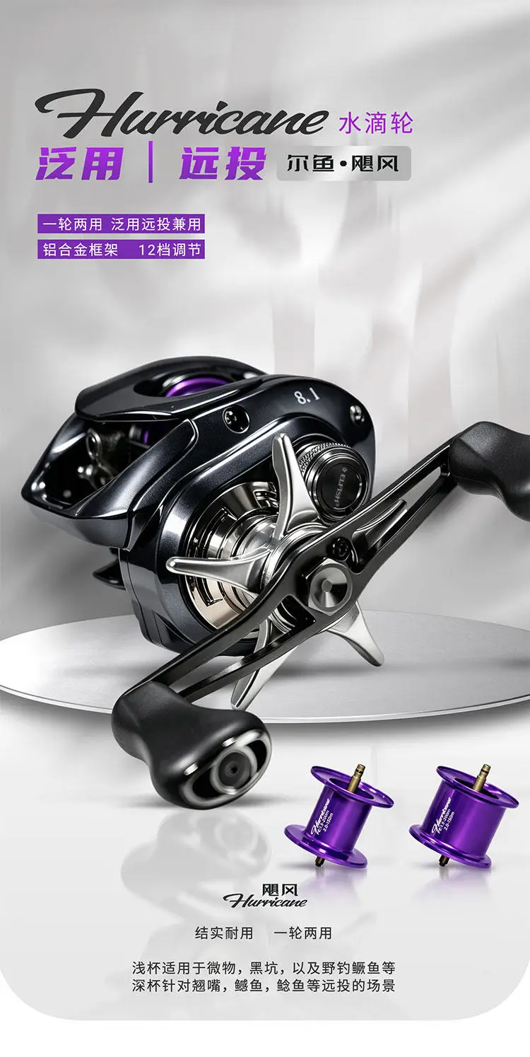 Carrete de pesca ELFISH Hurricane 8.1:1 en detalle