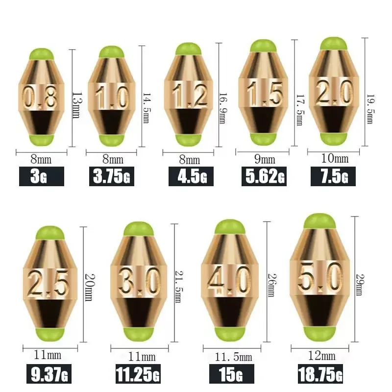 Variedad de pesos del set