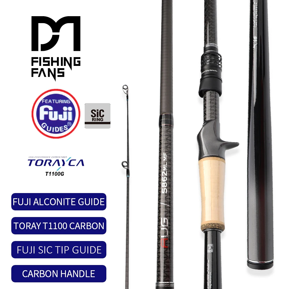 FishingFans TORAY T1100 Caña de carbono con anillas Fuji SIC - imagen 5