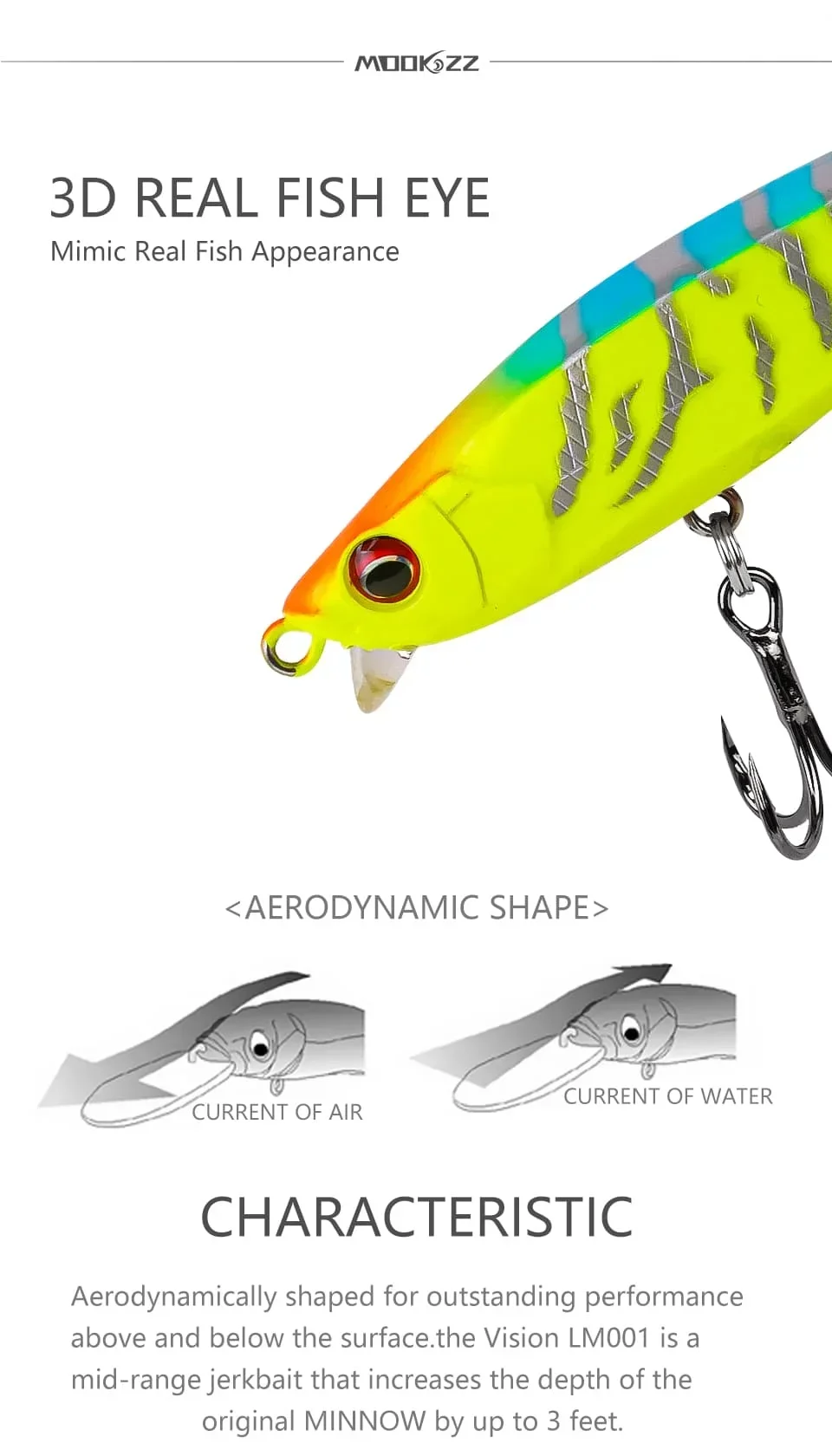 Detalle del cuerpo Minnow 50mm