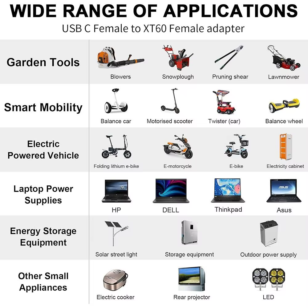Adaptador XT60 100W USB-C – Carga externa para equipo de pesca - imagen 4