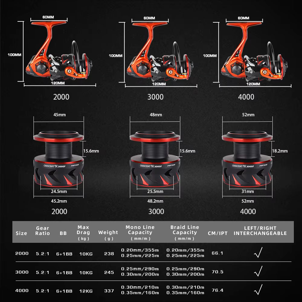 Mifine Crescent XT – Carrete giratorio para lubina y Lucio - imagen 3