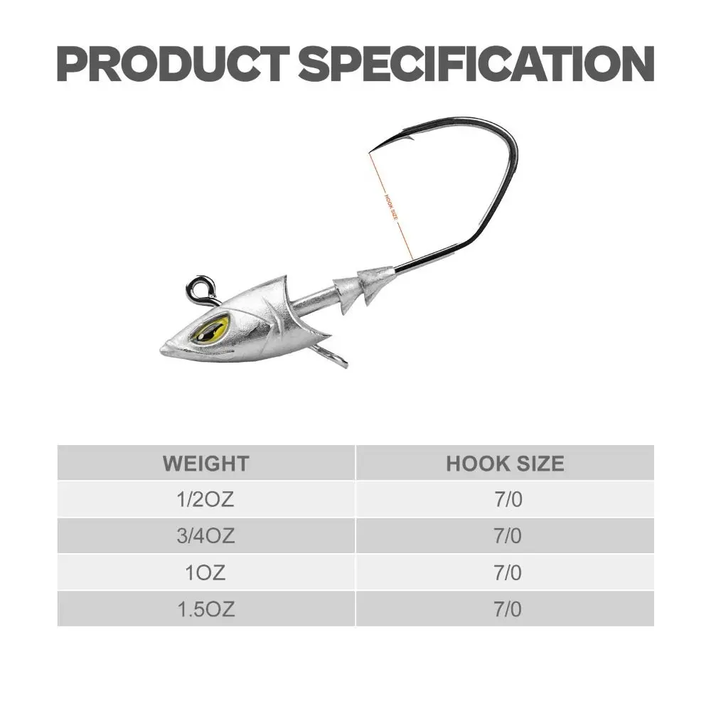 Anzuelos para swimbait con cabeza plomada y ojos luminosos