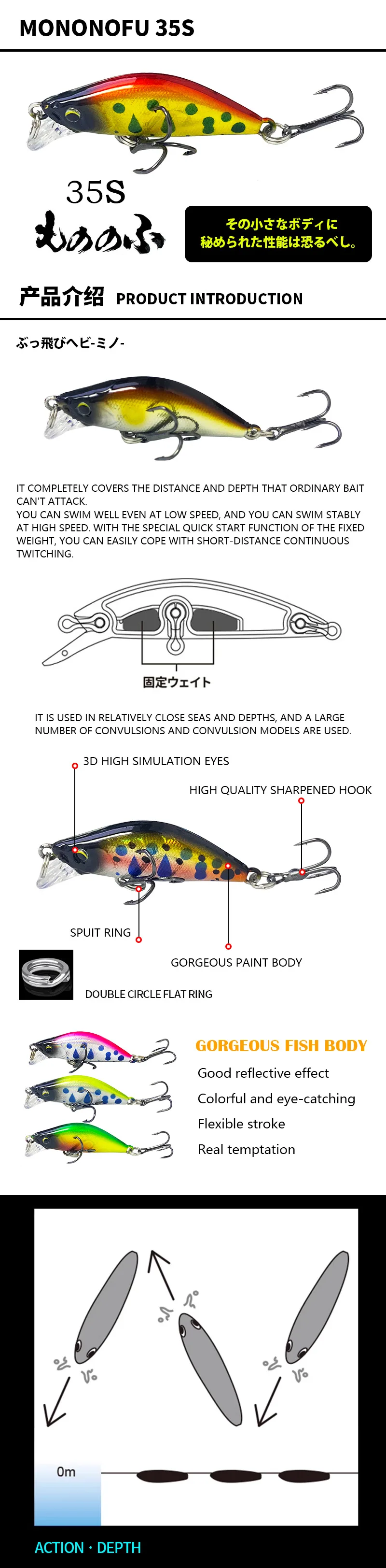 Señuelo minnow con ojos 3D y pintura realista