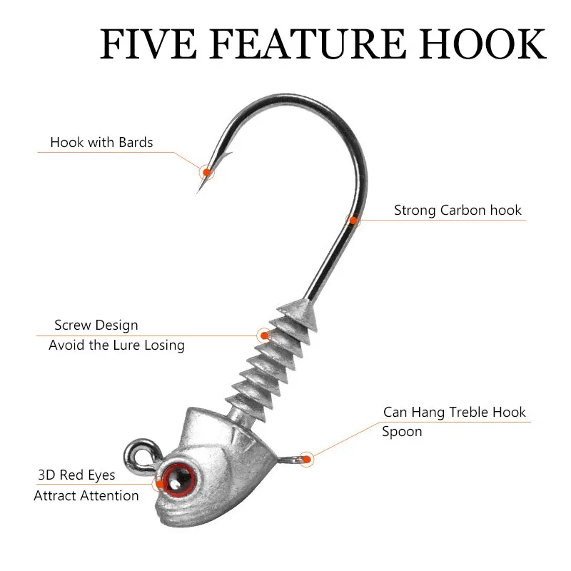 MrLurion Jig Head con tornillo – para vinilo y lubina - imagen 2
