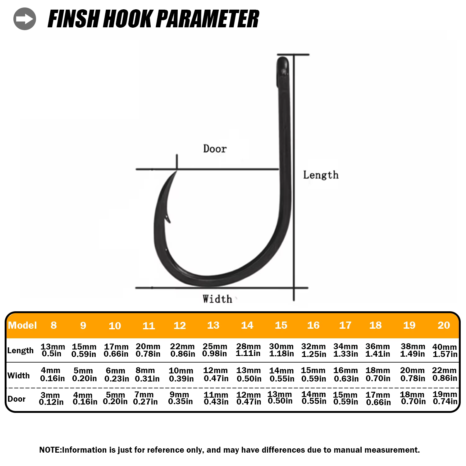 Anzuelo Jig Doble de Acero al Carbono – Ideal para Pesca Vertical - imagen 4
