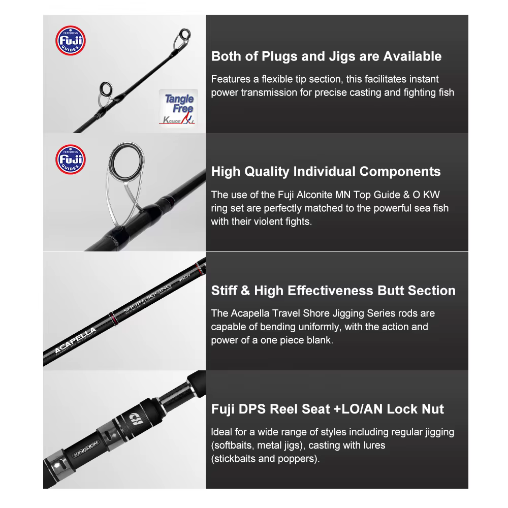 Caña Spinning Kingdom 100g Fuji – 5 tramos, Media-Fast - imagen 3