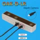 Cámara de profundidad binocular OAK-D-LR de largo alcance - imagen 4