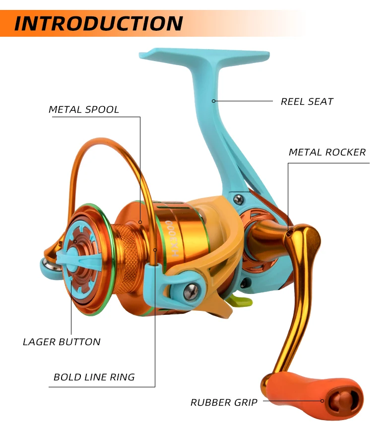 Carrete BILLINGS New Macaron 1000-6000