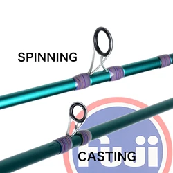 BIUTIFU Traveller Mini Caña ultraligera 5-30 g trucha guías Fuji