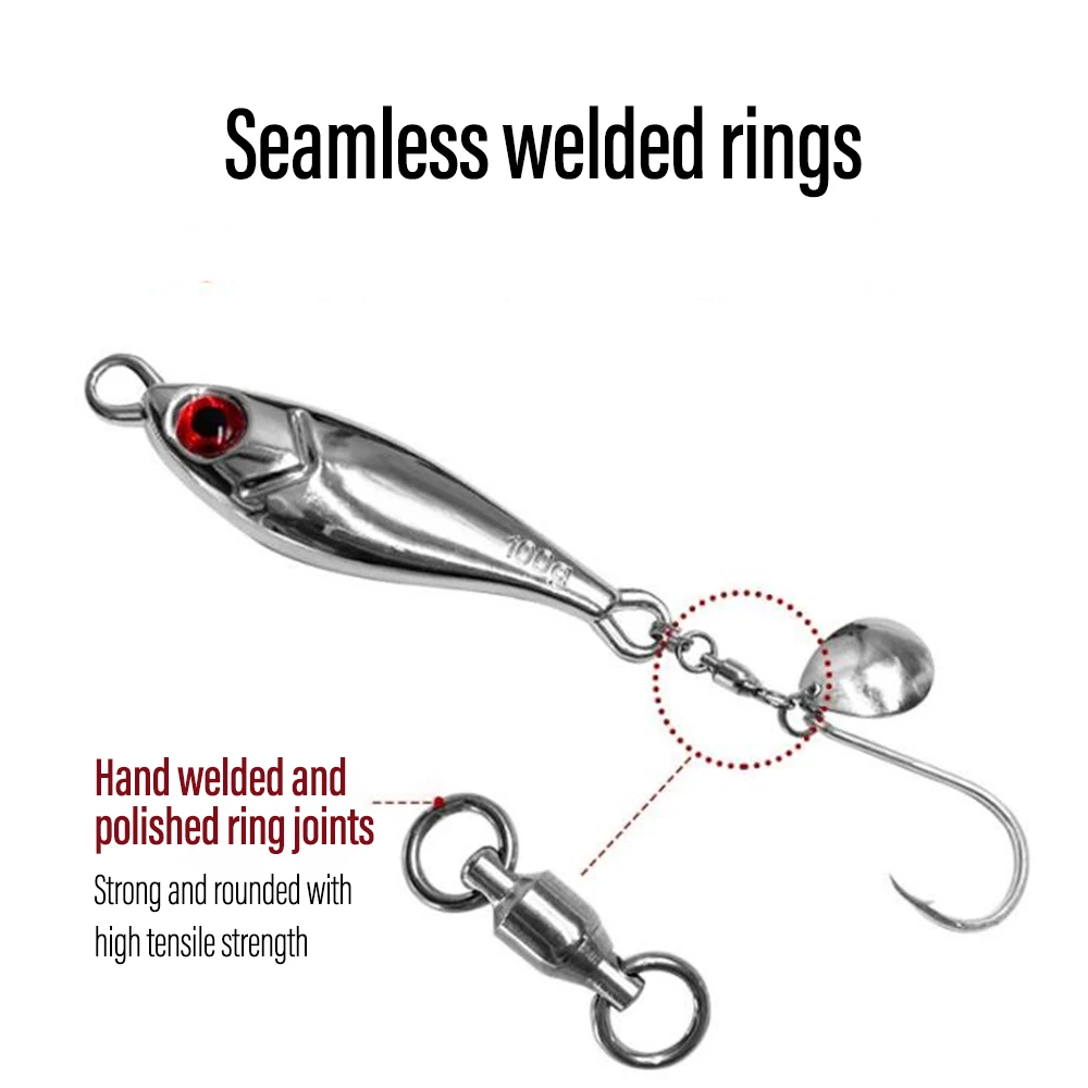 Señuelo con acción tipo spinner