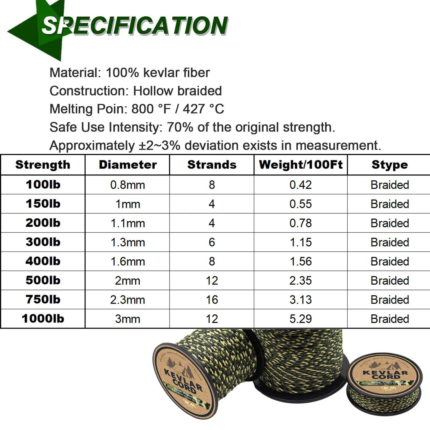 Variante de color del cordón de Kevlar 9KM
