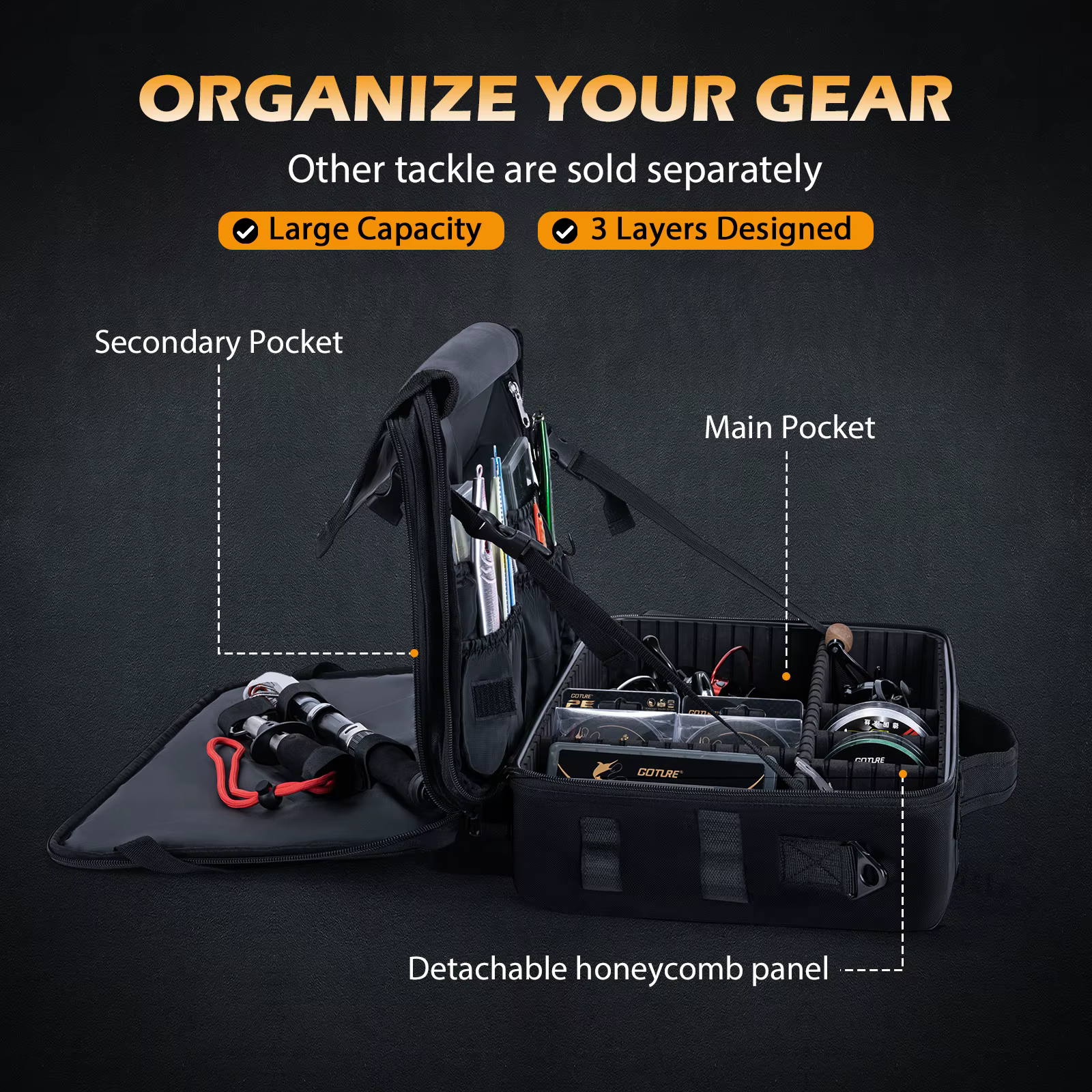 Mochila de pesca Goture 600D – Impermeable con divisores extraíbles - imagen 4