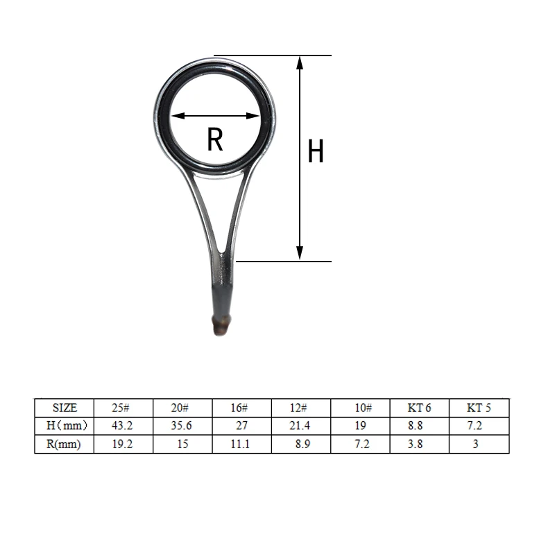 SIC CC LY Kit reparacion Cana DIY con soportes anillo guia inox - imagen 2