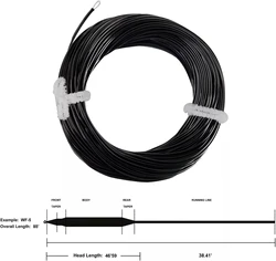 Línea de hundimiento rápido Aventik para pesca con mosca y trucha