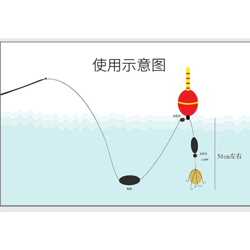 Aplicación en pesca desde costa