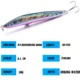 NUNATAK Minnow tipo lápiz con sonido para lucio y lubina