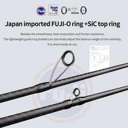 Caña giratoria ligera de carbono FISHINGFANS FUJI, sensible