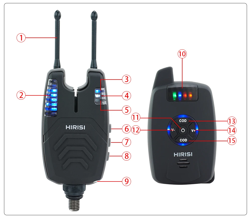Alarma con barra de oreja extraíble y conector para LED swinger
