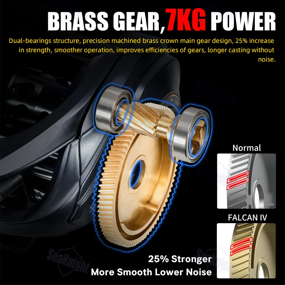 Vista lateral del carrete SeaKnight FALCAN4/IV baitcasting
