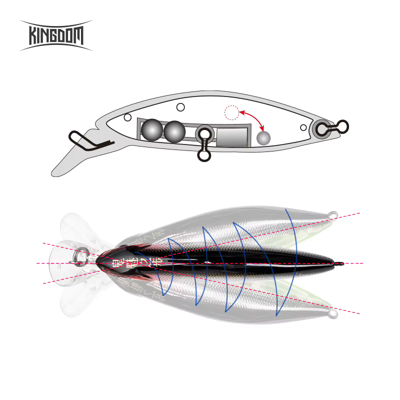 Kingdom Sinking Minnow – Wobbler duro con sonido para lubina - imagen 2