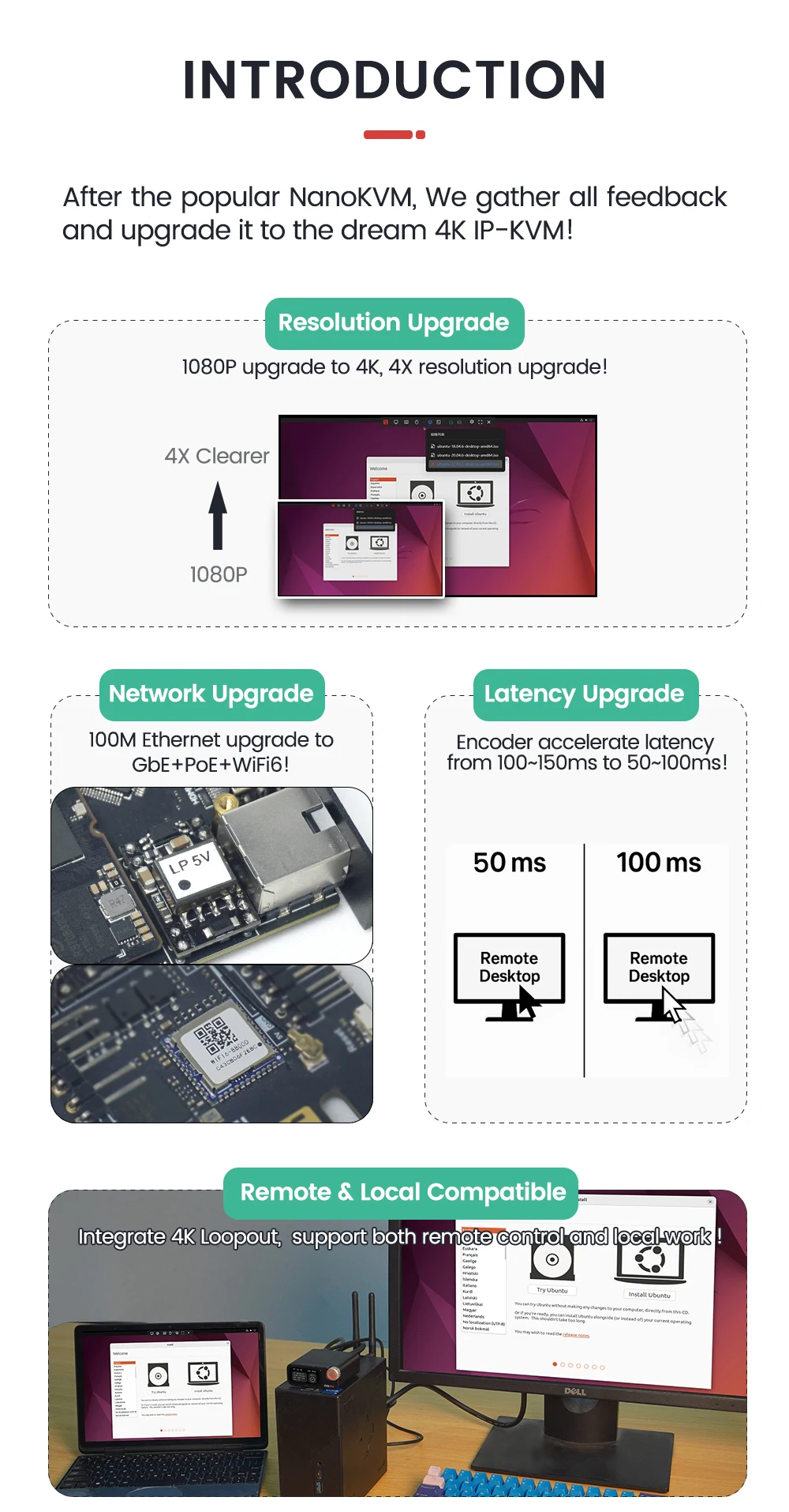 IP-KVM remoto para gestión de servidores