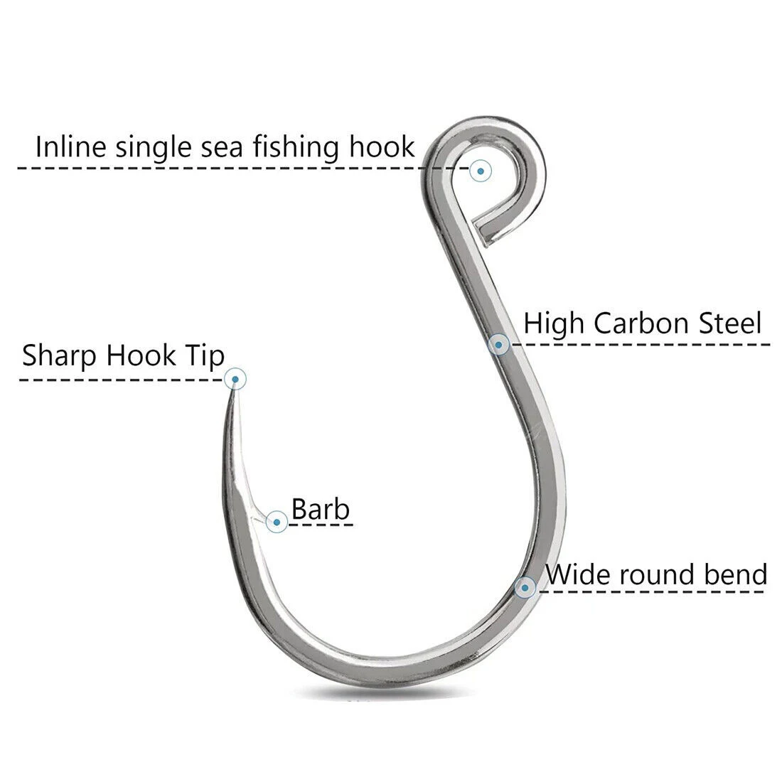 Puntas de anzuelo de repuesto FishTrip – Ancho hueco ideal para pesca - imagen 3