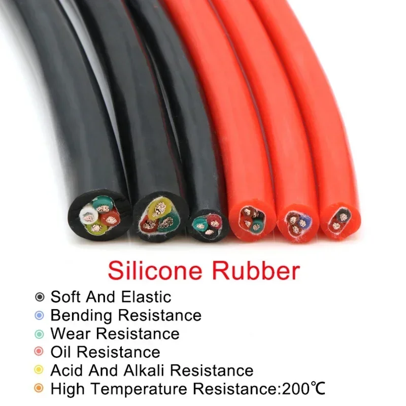 Cable de silicona ultraflexible de cobre para alta temperatura