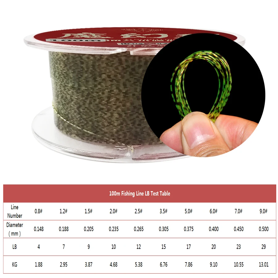Línea fluorocarbono invisible con manchas para carpa resistente - imagen 2