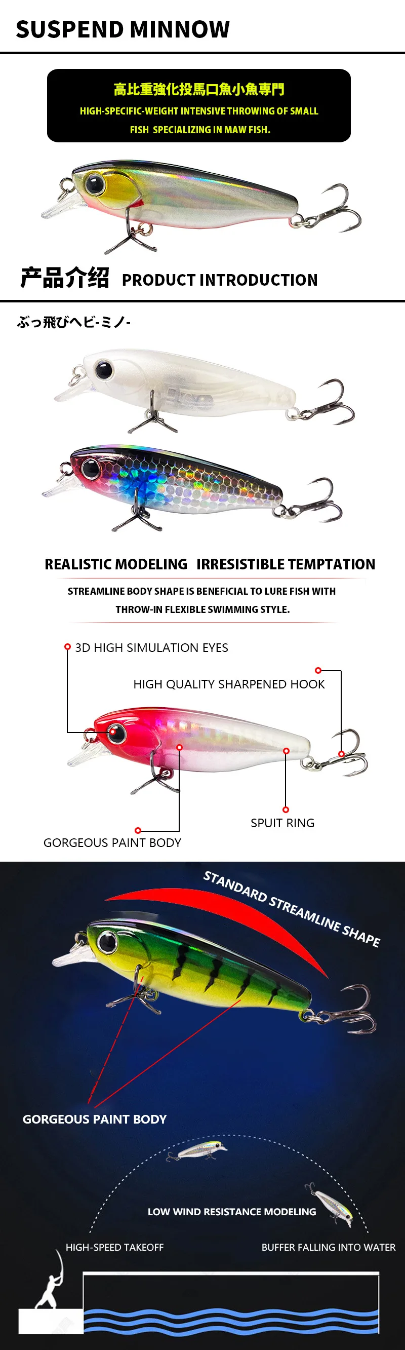 Cebo artificial minnow Luya Bait de 60 mm con acabado realista