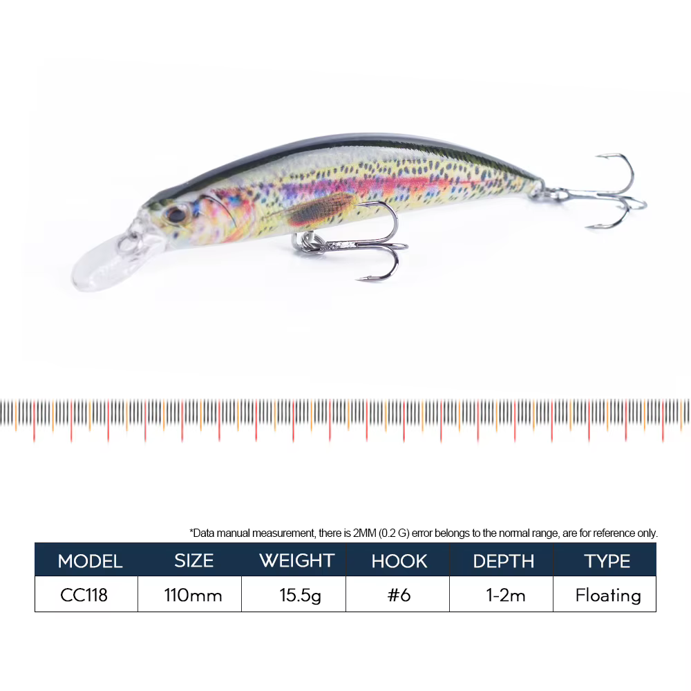 Hanlin Señuelo Lápiz Flotante Topwater para Lubina