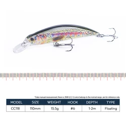 Hanlin Señuelo Lápiz Flotante Topwater para Lubina