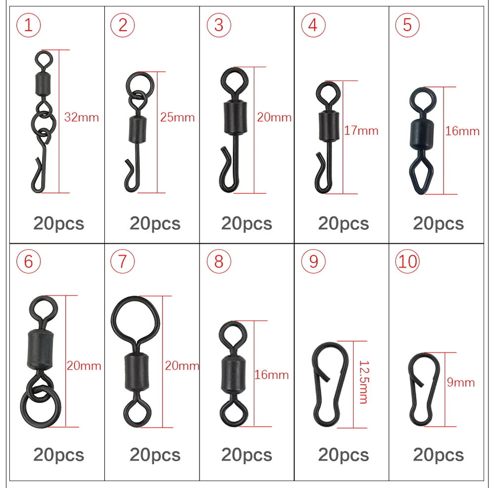 Detalle de giratorios rodantes