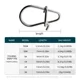 Conectores giratorios de acero inoxidable ShareShark con pin - imagen 4
