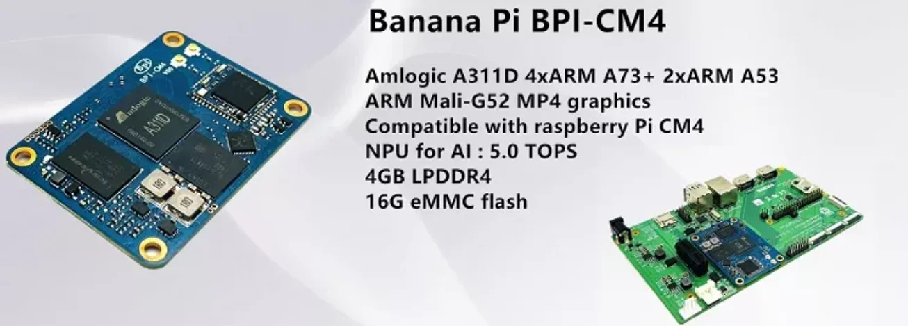 Banana Pi BPI-CM4, módulo y conectividad
