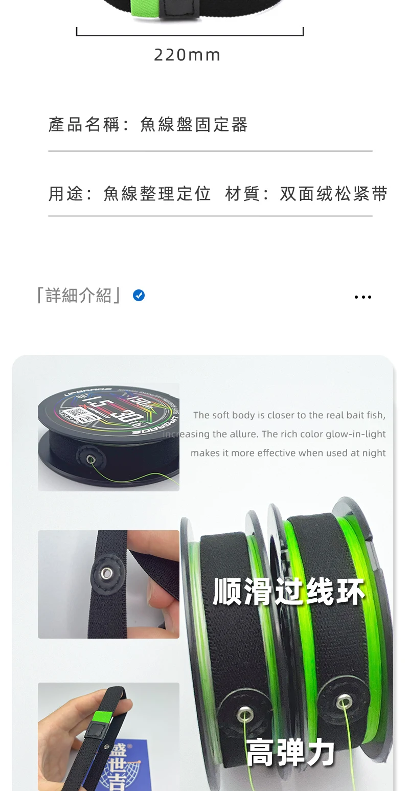 Comparación de organización con y sin funda